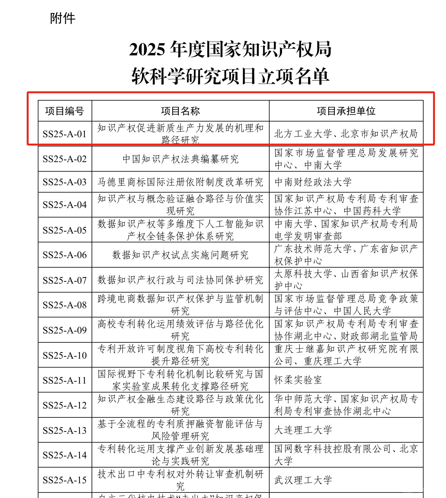 邓恒2.png 邓恒2.png