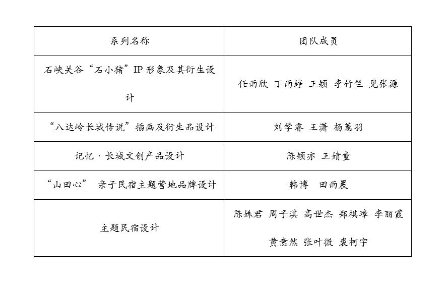 表格.png 表格.png